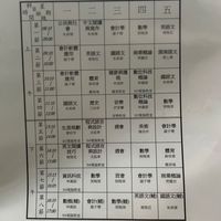 電一二學生群