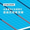 泳姿進化X泳速提升線上課程