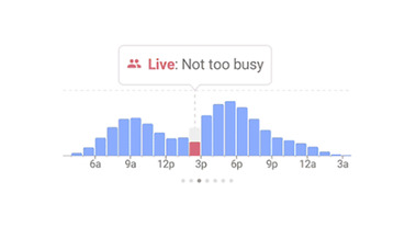Google Maps 將可幫你避開通勤擁擠人潮，盡可能維持社交距離
