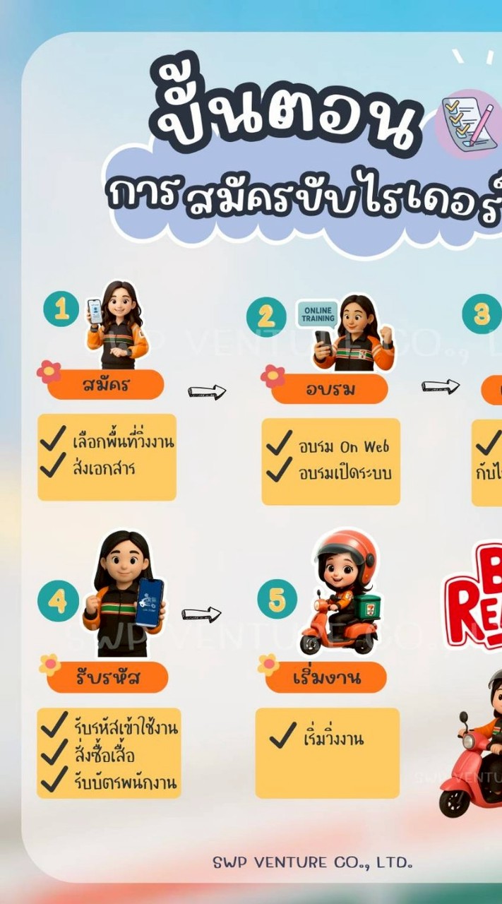 รับสมัครไรเดอร์ 👽ICE.HR.SWP👽