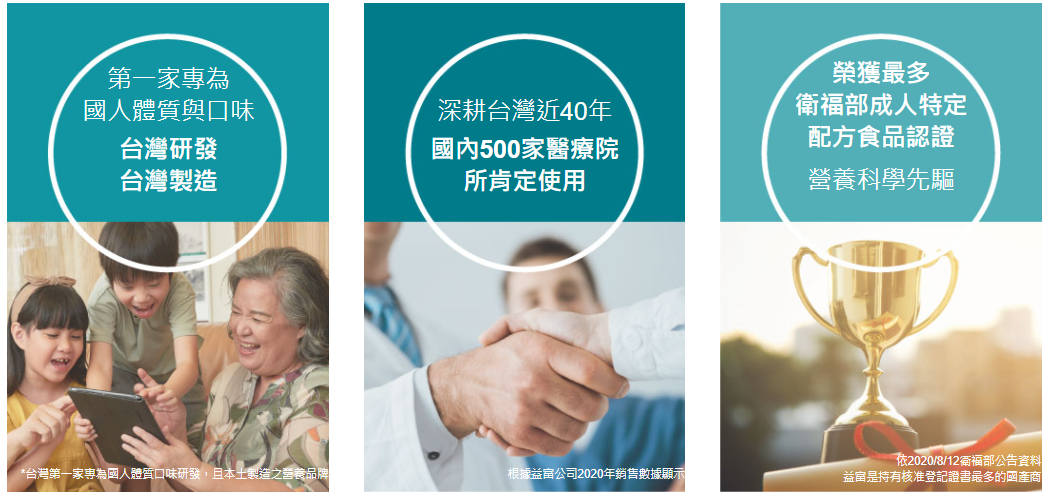 益富- 專為國人研發的營養品