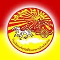 เครือข่ายผู้ปกครอง รร.ศว. 2568