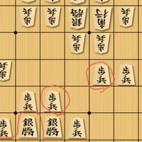 将棋第一方面軍