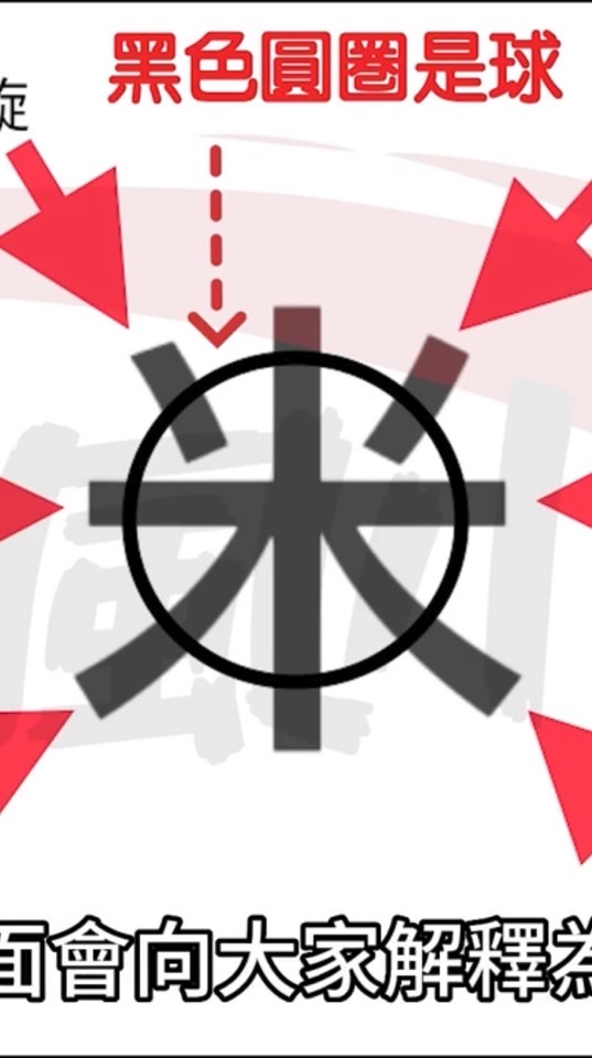 NTD桌球隊