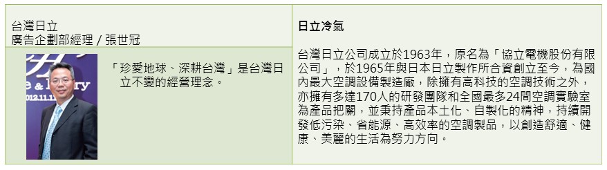 【冷氣類】以行動力深耕台灣的精品空調－台灣日立