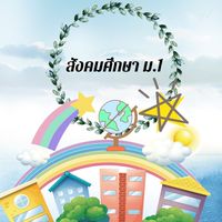 ม.1/15 สังคม ครูสิริมา (ครูเจี๊ยบ)