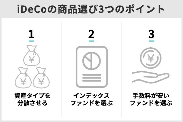 プロが選ぶ Ideco イデコ でおすすめの商品ランキングtop5 商品選びのポイントも紹介
