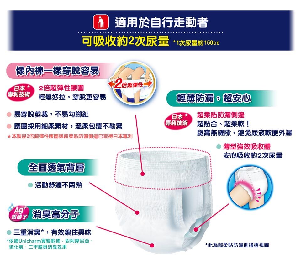 【商品特色】 《內褲型－外側用紙尿褲－可自行走動》 ●適用於可自行走動者 ●超彈性腰圍 ●薄型強效吸收體 ●添加除臭高分子 ●全面透氣背層 ●加高立體防漏側