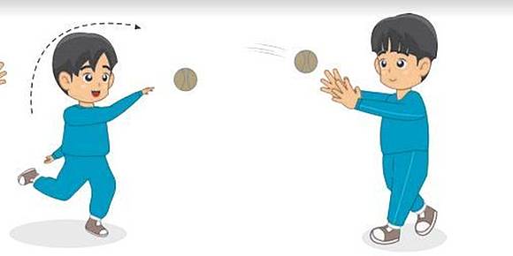 Cara Melempar Dan Menangkap Bola Dalam Permainan Kasti Kompas Com Line Today