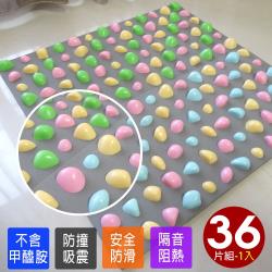 ◎★材質軟硬適中不尖銳可安心|◎★厚底EVA材質可緩衝全身重力|◎★室內戶外皆可使用享受腳底按摩品牌:Abuns類型:巧拼墊主材質:EVA/EPE材質說明:乙烯醋酸乙烯酯共聚物塑膠（EVA塑膠)、PP