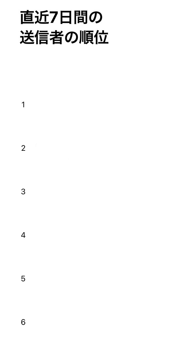 上位　5位　に　入らないと　⁉️