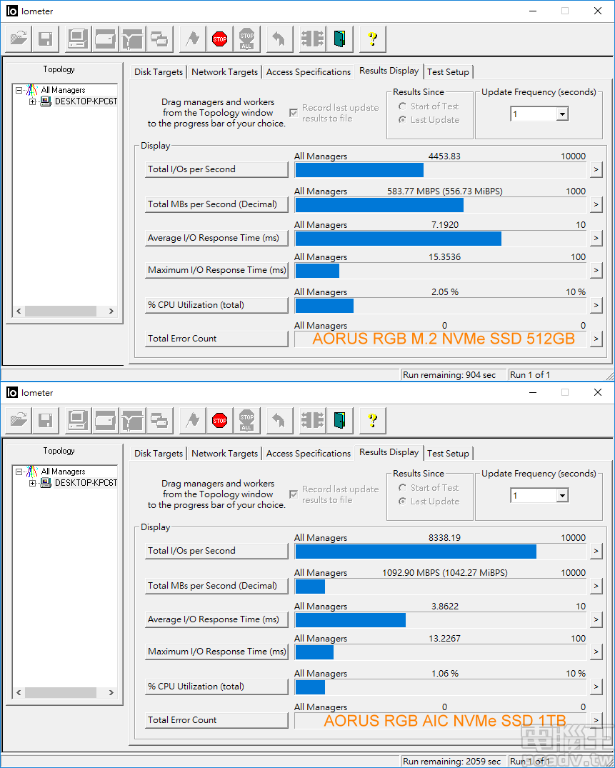 AIC、M.2 你選哪一道？GIGABYTE AORUS RGB NVMe SSD 512GB/1TB 雙形式、雙容量測試