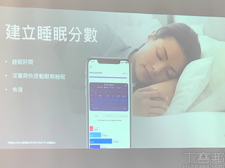 幫你的睡眠評分！Fitbit Versa 2 提供全新睡眠分數與智慧喚醒功能，十月底上市、售價 7290 元起