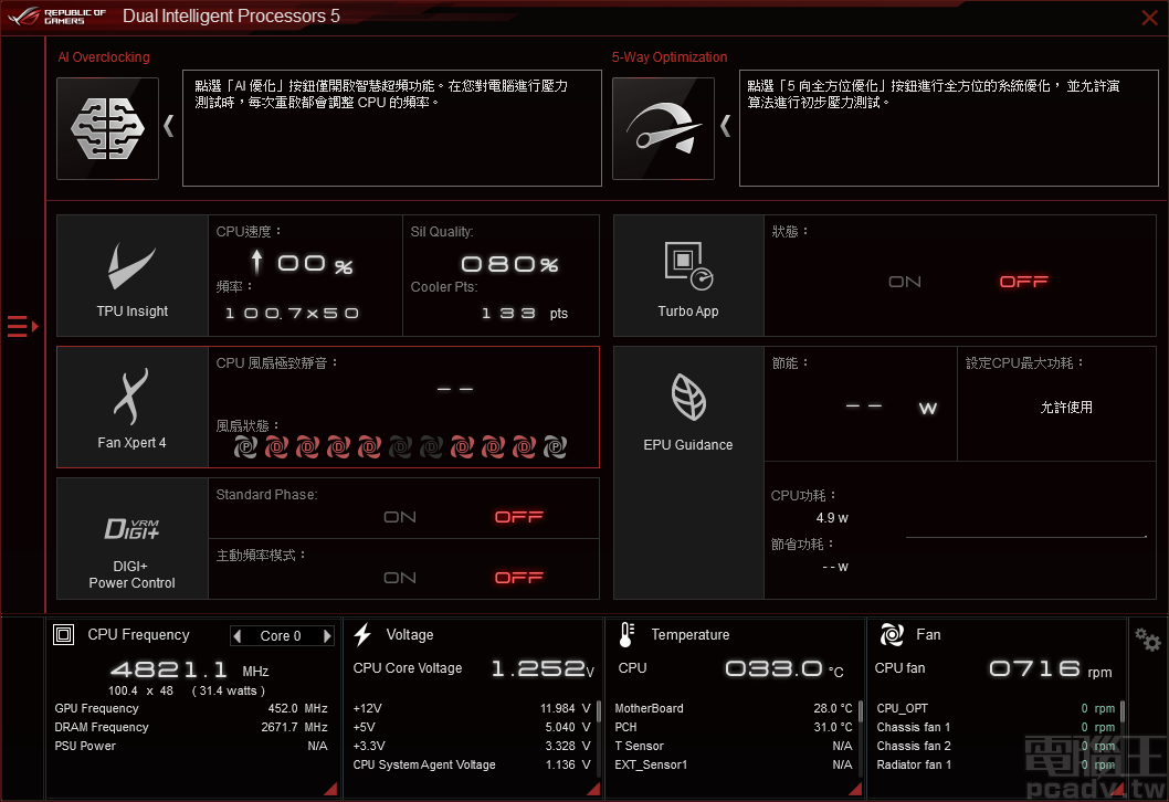 Dual Intelligent Processors 5 介面統合 AI Suite 3 多種功能