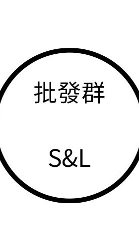 S&L批發群