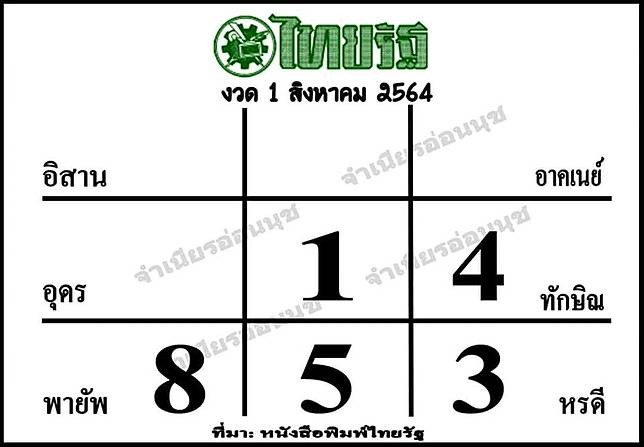 à¸«à¸§à¸¢à¹„à¸—à¸¢à¸£ à¸ 1 8 64 à¸žà¸£ à¸­à¸¡à¹€à¸¥à¸‚à¹€à¸