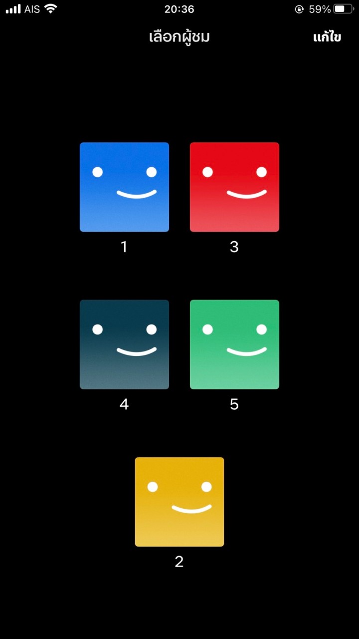 หาร Netflix premium4k