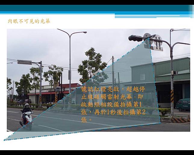 網傳 高雄越線雷射已經裝好了 警局還在15 43分通知大家 蘭姆酒吐司 Line Today