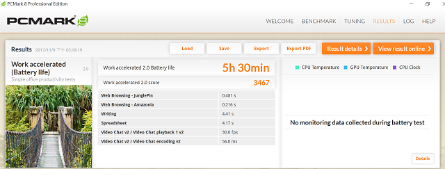 Lenovo ThinkPad 25 評測：復刻經典小黑，結合主流商務筆電特色
