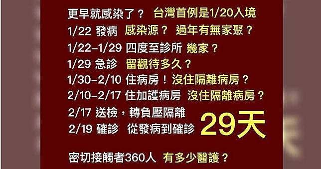 第24例感染源成謎　宅在家近2年沒出國
