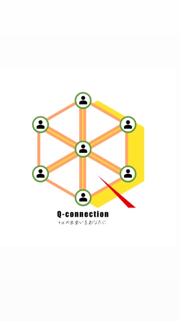Q-connectionのオープンチャット