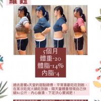 胖女人減重