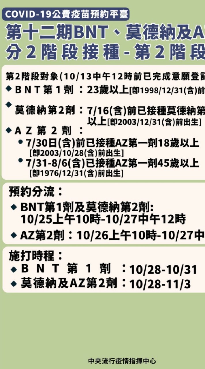公費疫苗預約平台客服【非官方】