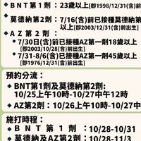公費疫苗預約平台客服【非官方】