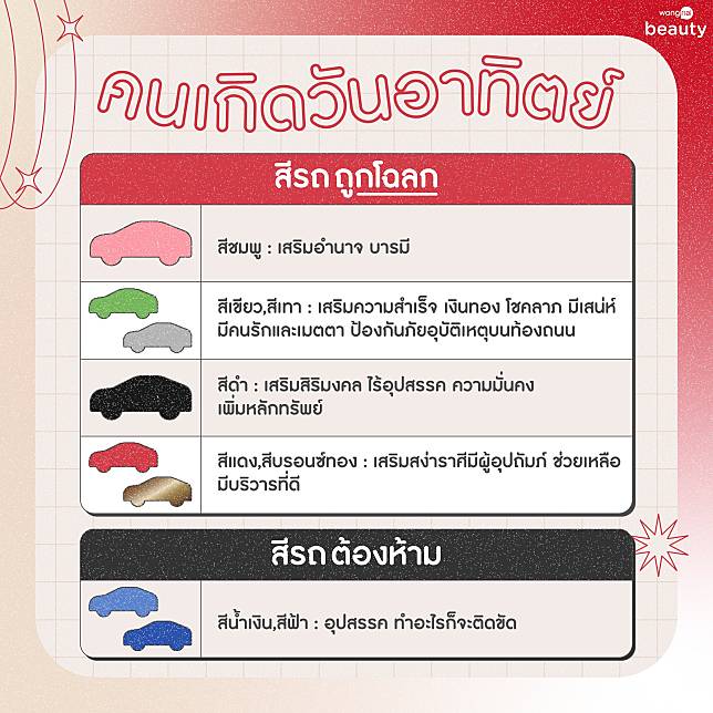 เช็กด่วน! สีรถถูกโฉลก 2564 เลือกสีรถตามวันเกิด ใช้แล้วดวงดี รุ่งสุด ๆ |  Wongnai | Line Today