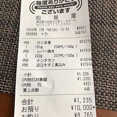 松坂屋精肉店 マツザカヤセイニクテン 北千束 大岡山駅 精肉店 By Line Place