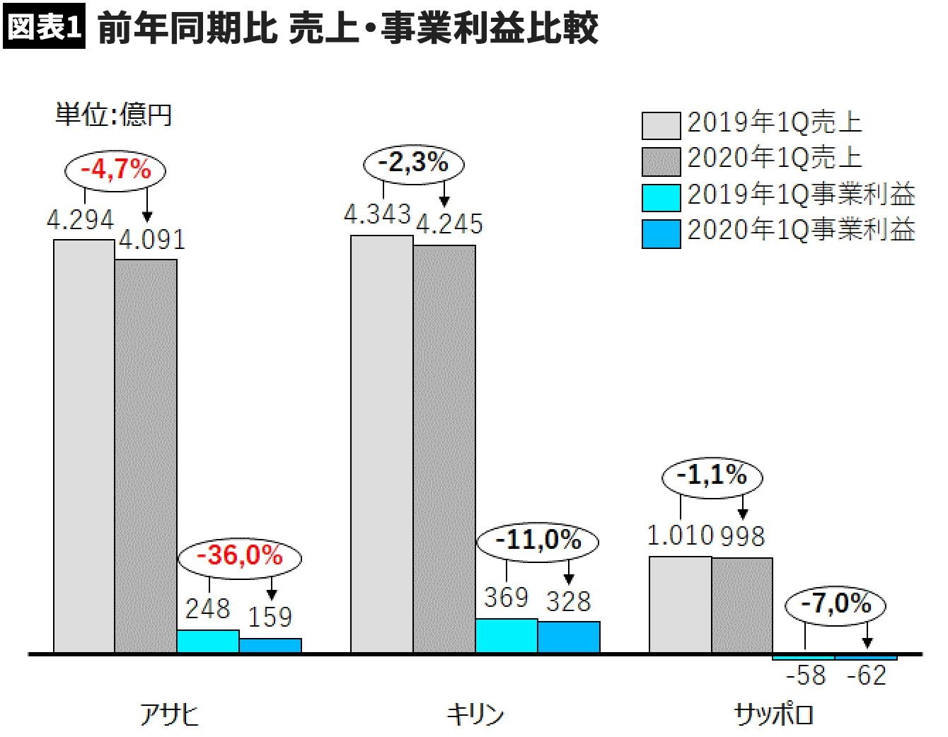 Tbsラジオの名物 76歳の最年長女子アナ はただのいい人じゃない