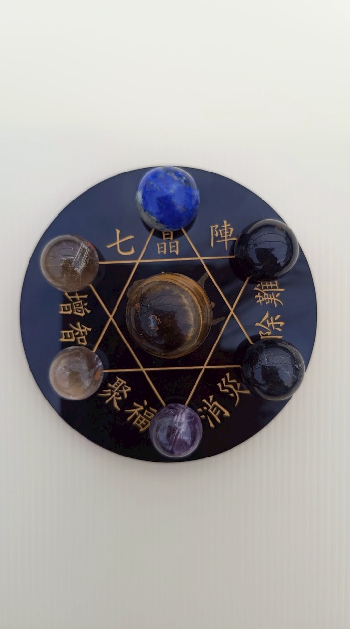 五行七星轉運盤