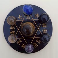 五行七星轉運盤