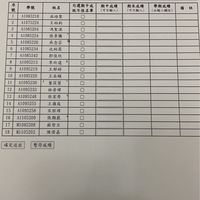 11002創意策略與實踐研究-吳文昌老師