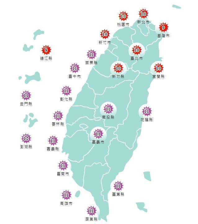 白天高溫36度晚間鋒面報到 明起中部以北變天有雨