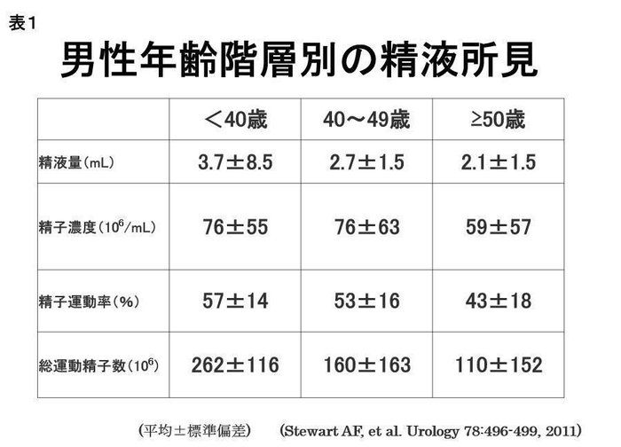 もう母乳 1日中 授乳している感覚でストレス 解決法は