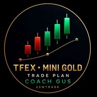 ⭐️ TFEX & MINI GOLD TRADE PLAN C.GUSS