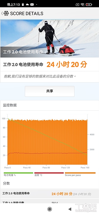 超高 CP 值 POCO M3 開箱動手玩！五千元價位帶手機之王