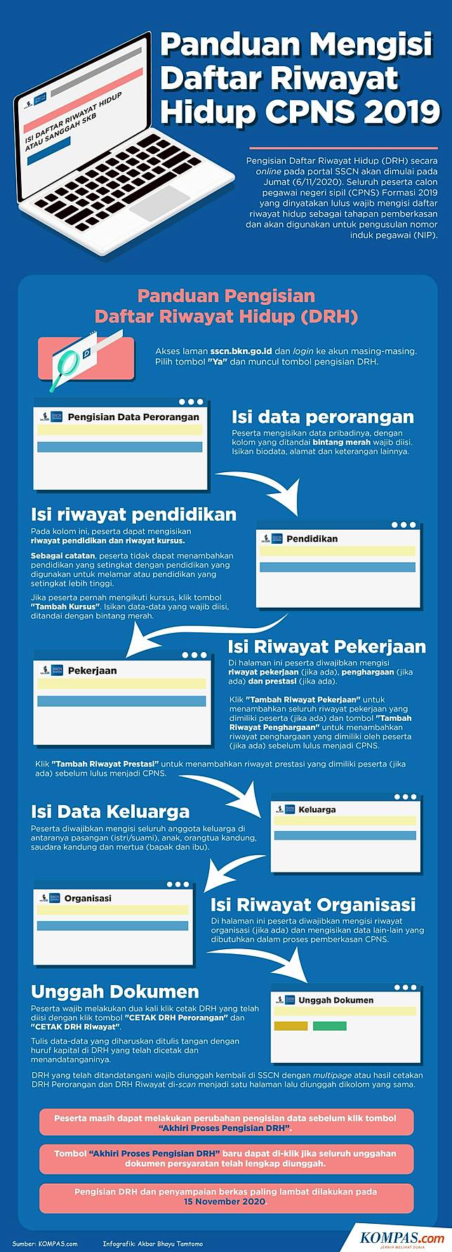 Update Cpns 2019 9 Dokumen Yang Harus Diunggah Pada Tahap Pemberkasan Kompas Com Line Today