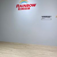 全台灣各縣市油漆工程人員社群