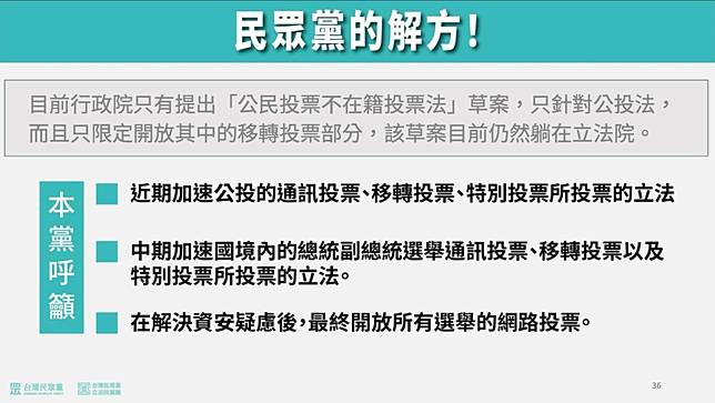 <span>民眾黨團提出解方，預告開議後將把「不在籍投票」列優先法案。<span style=