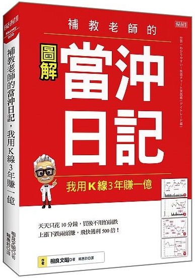 心靈踏實與獲利，是正向的良性循環 【專欄5】選用提升交易獲利機率的工具 PART 6 線圖與消息一起研判，穩賺！ A01：股價跨過25日均線，請先等買點出現 A02：股價沒過25日均線，最好先靜觀其變