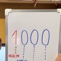 Fat To Fit Community