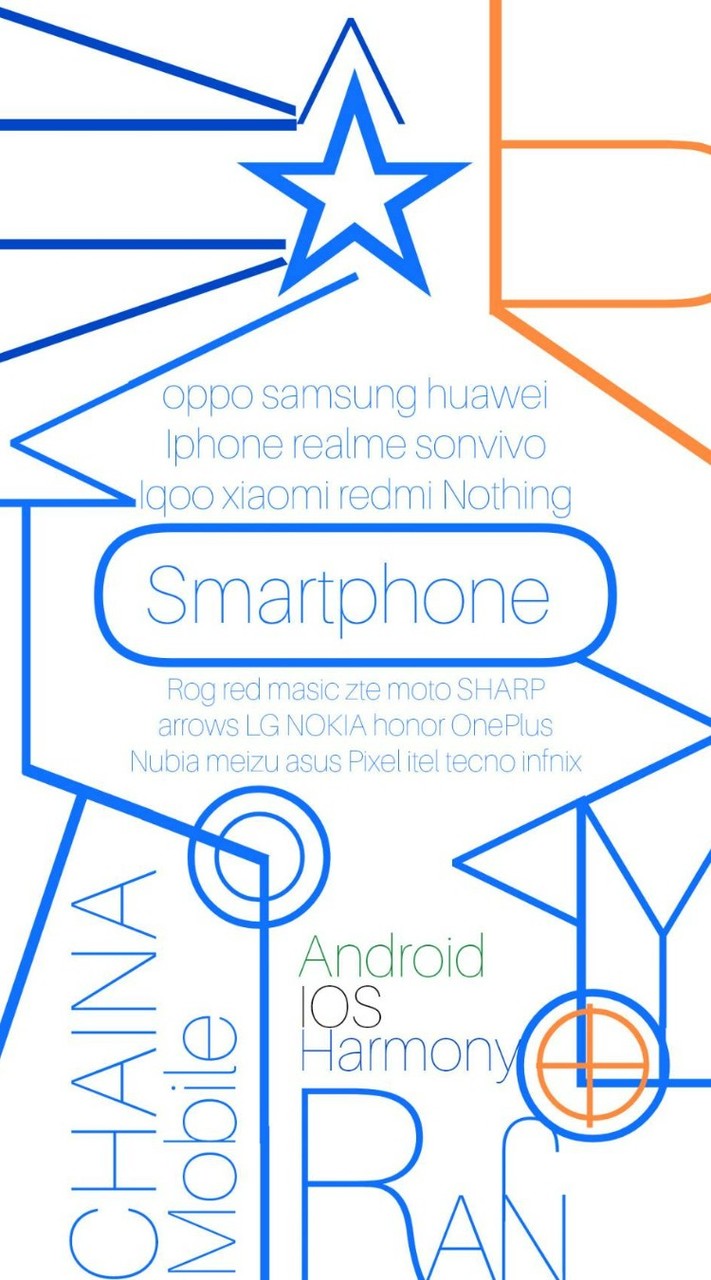 スマホorガジェット