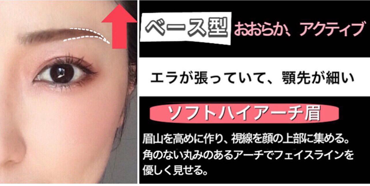 眉毛迷子をレスキュー 顔タイプ別 理想の眉毛のつくり方 Charmmy