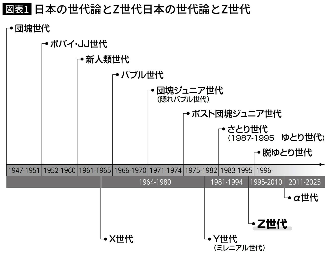 熊谷 行田エリアで浮気調査の実績が多くあり 良心的な料金と高い浮気調査の成功率で女性からの口コミ評価が高い探偵の比較ランキング