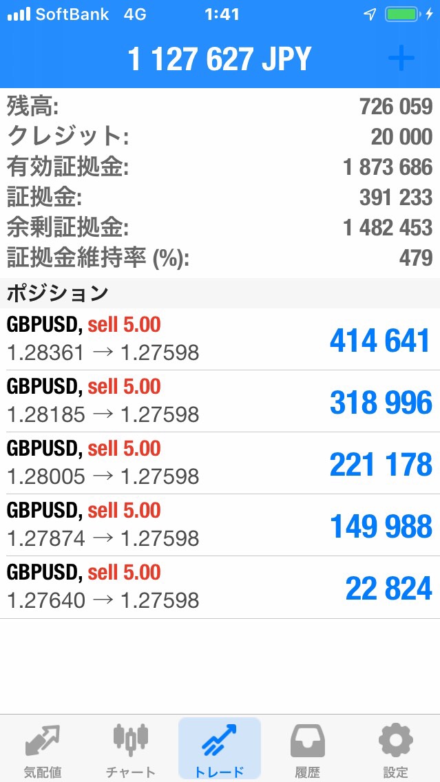 OpenChat 無料・FX自動売り買い