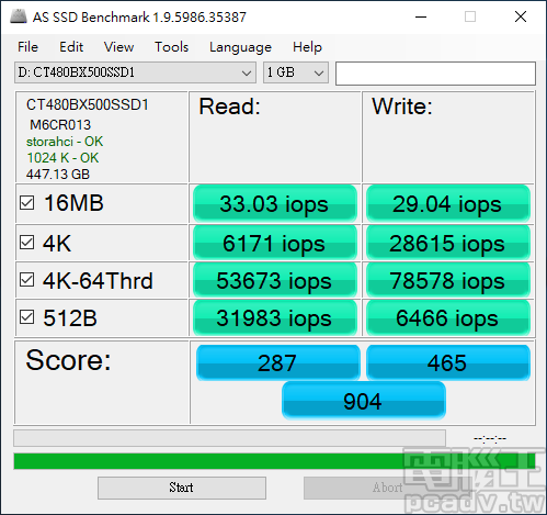 AS SSD Benchmark 依據不同條件所測得的 BX500 IOPS 表現，4K-64Thrd 寫入可達 78578IOPS