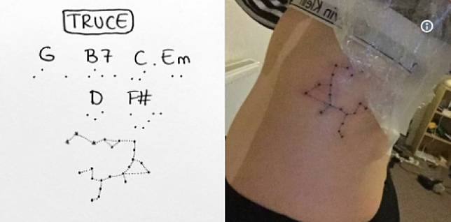 10 Tato yang Cuma Dimengerti Oleh Fans Twenty One Pilots