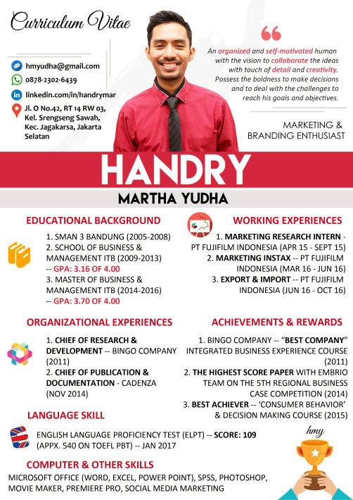 Contoh CV dan Cara Membuatnya yang  Mudah Menarik  dan Kreatif